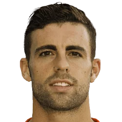 Rodri Ríos