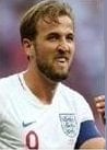 England Top Goalscorers 18 Harry Kane Strike-Rate