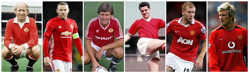 Which six players scored 10 or more Goals for England while with Manchester United? 12 image 108