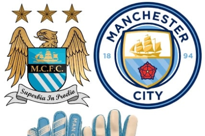 Manchester City Goalkeepers