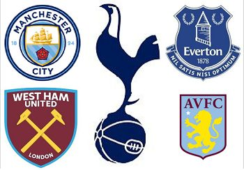 Which three clubs have Tottenham Hotspur won the most Premier League points off? 12 Tottenham Hotspur won the most Premier League points off?