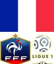 French League Champions Football Statisitics
