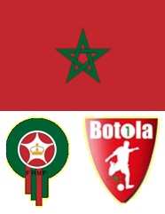 Portugal Football League &#8211; Liga NOS &#8211; Champions, My Football Facts