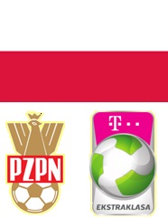Austrian Football &#8211; Bundesliga &#8211; Champions, My Football Facts