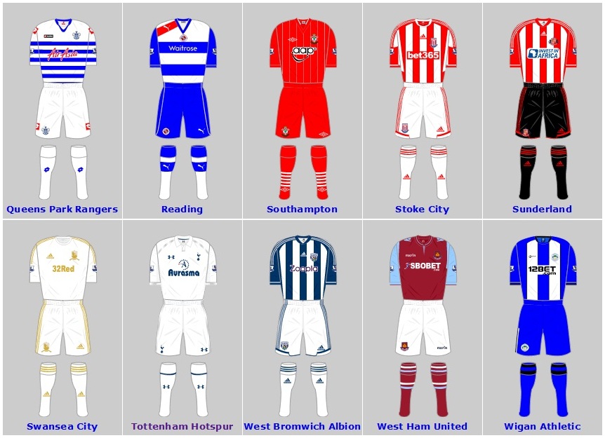 Premier League 25-Man Squad 2012-13