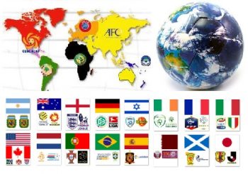 Ligas mundiales de fútbol