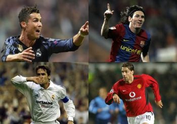 UEFA European Cup & UEFA Champions League Top Goalscorers