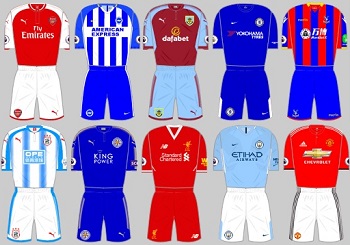 Premier League Shirt szponzorok