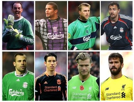 Which eight goalkeepers have worn the Liverpool number one shirt in the Premier League Era? 12 Liverpool Premier League Goalkeepers