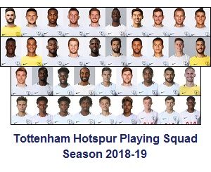 Tottenham Hotspur-resultaten en statistieken, mijn voetbalfeiten