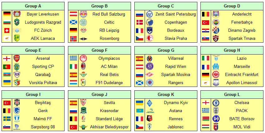 2018 UEFA Europa League Group Stage