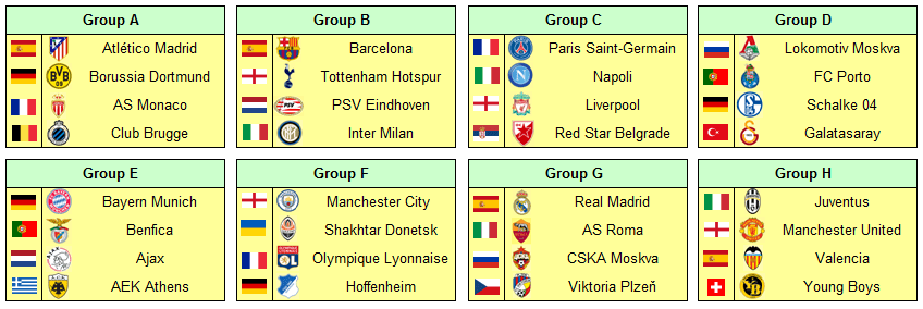2018 UEFA Champions League Group Stage