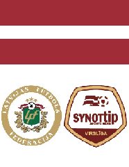 Lithuanian Football Stats &#8211; A Lyga Champions, My Football Facts