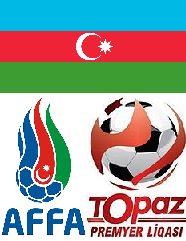 Azerbaijan Premier League &#8211; Champions, My Football Facts