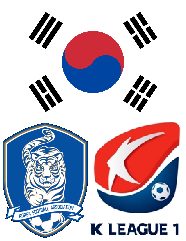 Calcio WL Corea del Sud