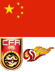 China voetbal
