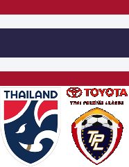 Thailand football