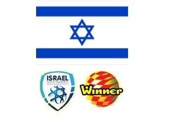 Champions de la Ligue de football d'Israël