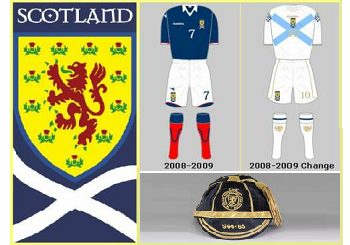Schotland Caps
