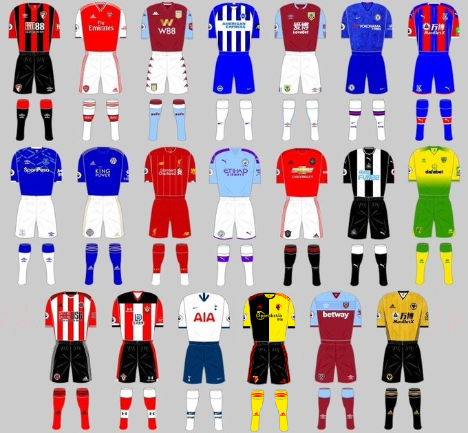 Premier League Kits 2019-20