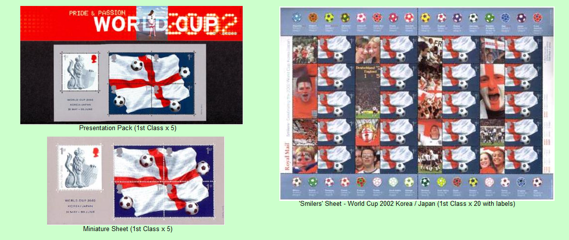 World Cup 2002 Stamps