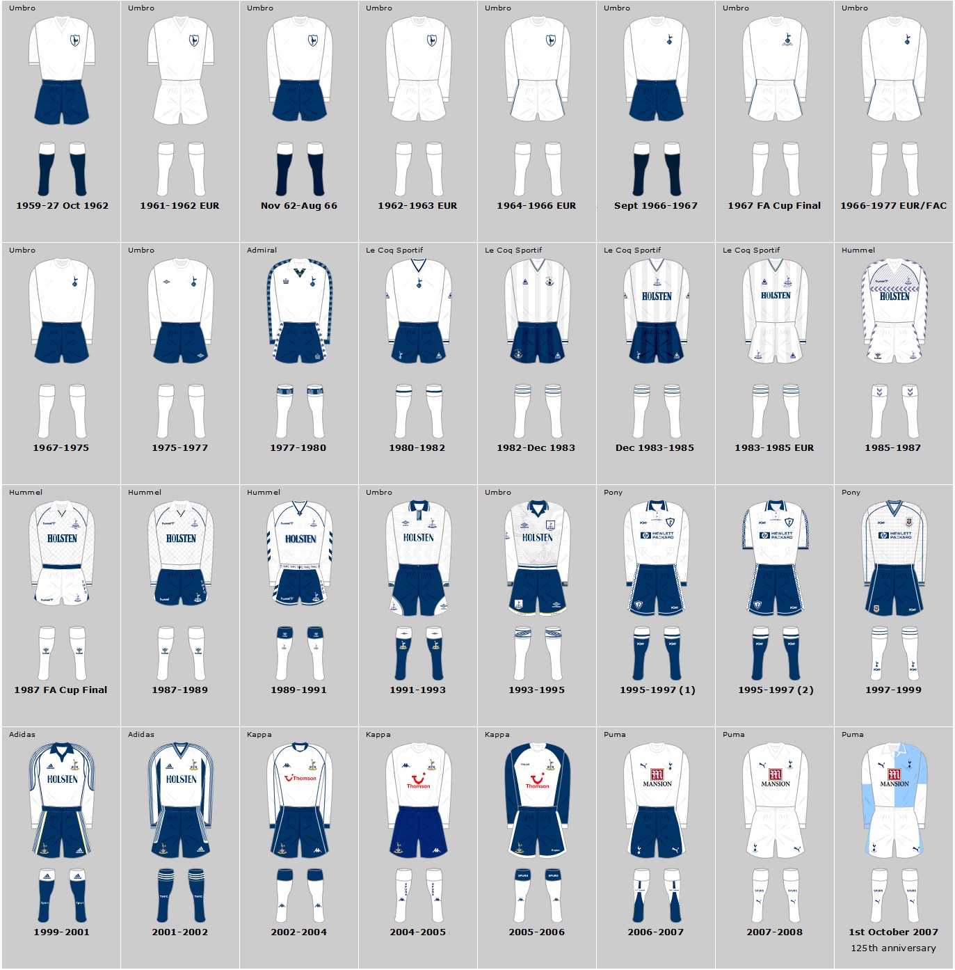 Tottenham Kits 1960-2007
