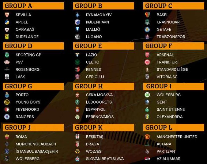 2019 UEFA Europa League Group Stage