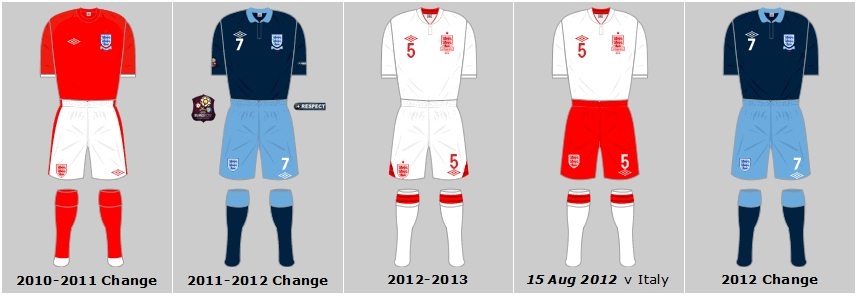 England Strips 2010-2012