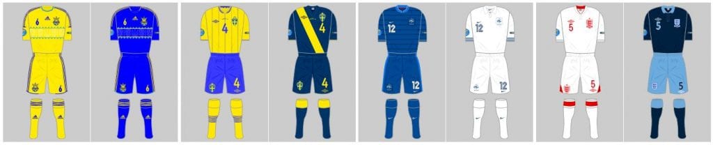 Euro Nations 2012 Group D Strips