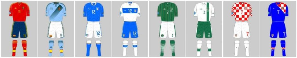 Euro Nations 2012 Group C Strips