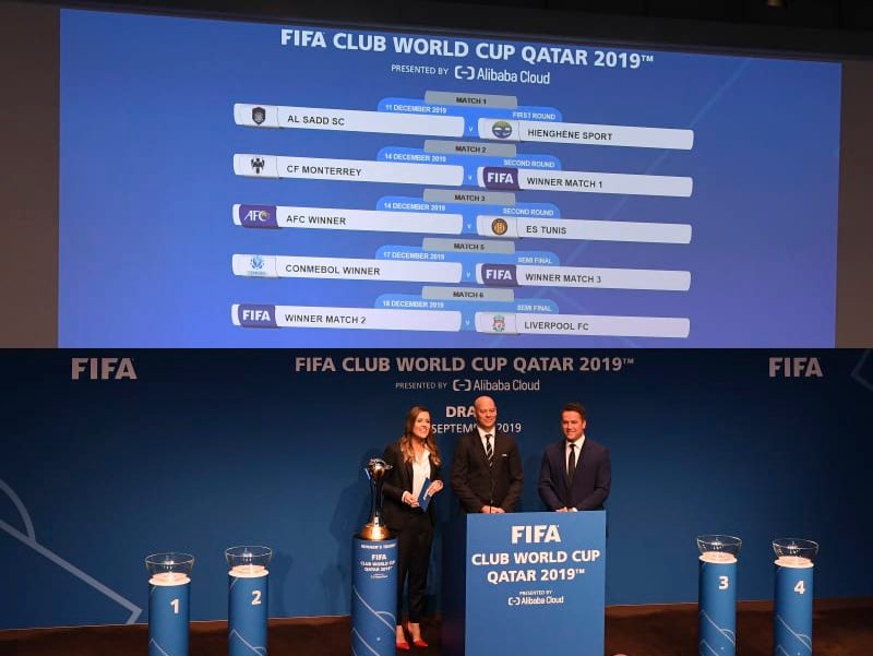 Article: 2019 FIFA Club World Cup Qatar 11-21 December, My Football Facts