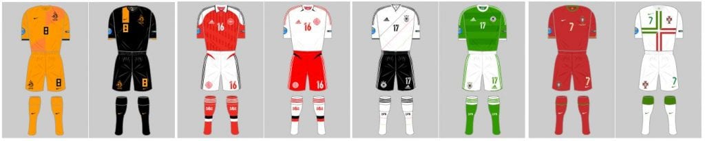 Euro Nations 2012 Group B Strips