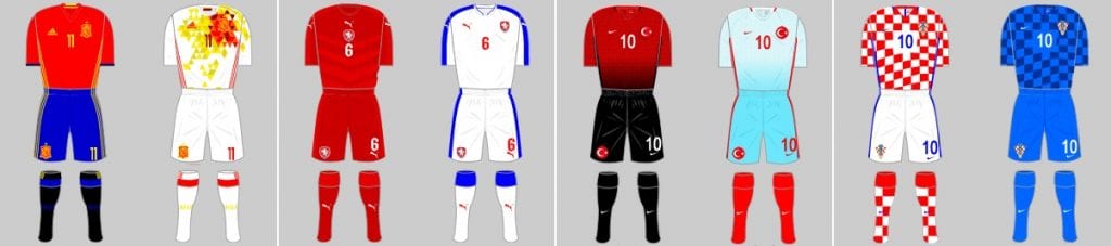 UEFA Nations Strips 2016 Group D