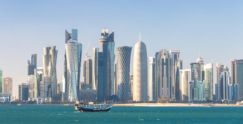 Article: First Impressions of Doha City- First time in Qatar, My Football Facts