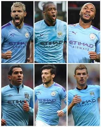 Manchester City Top Scorers