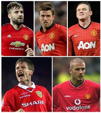 Jugadores ingleses del año del Manchester United