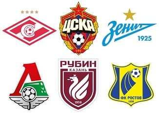 Clubes de la UEFA Champions League de Rusia