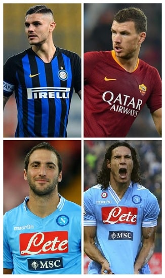 Buitenlandse Serie A Topscorers