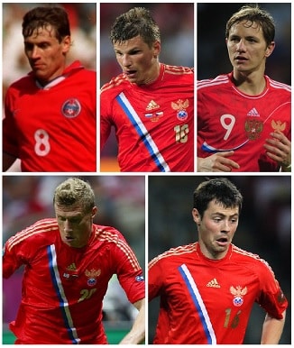 Doelpuntenmakers van de Russische Premier League