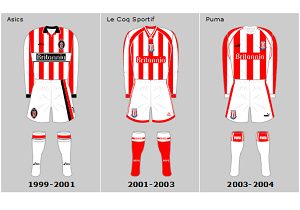 Stoke City Thuistenues