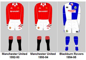 Football League Division One Champions’ Playing Kits 1946-47 to 1991-92, My Football Facts
