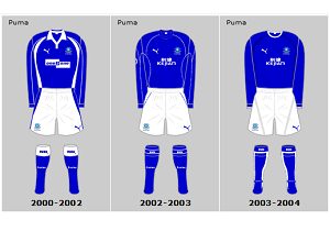 Leicester City Home Kits from 2001 to 2023, My Football Facts
