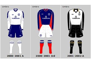 Manchester United Away Kits