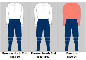 English Top Flight League Champions Playing Kits 1888-89 to 1938-39, My Football Facts