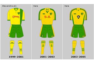 Norwich Kits
