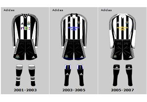 Newcastle United Home Kits