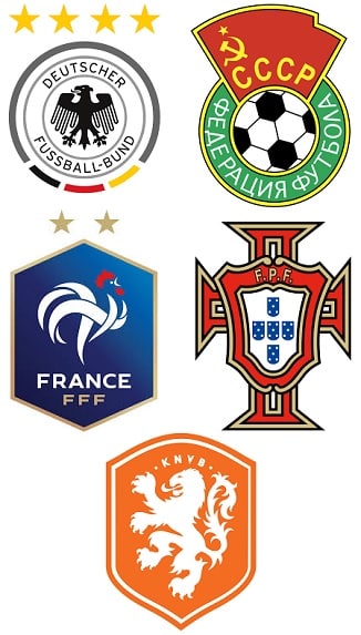 I primi quattro di UEFA Euro