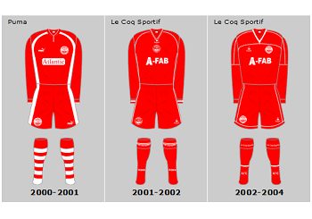 Aberdeen FC 21st Century Home Playing Kits