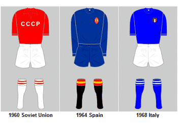 Kits de juego ganadores del Campeonato de Europa de la UEFA