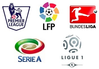 Article: Big European Leagues Inching Closer to Return to Action, My Football Facts
